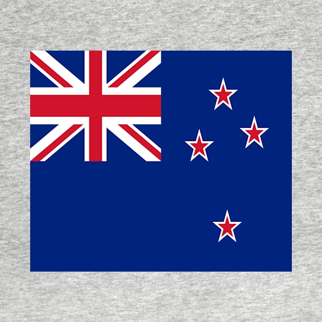 New Zealand flag by flag for all